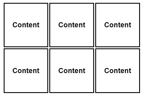 CSS Grid layout image